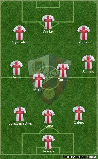 S.D. Huesca 3-4-3 football formation