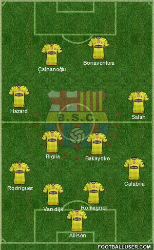 Barcelona SC football formation