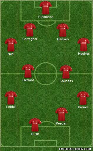 Liverpool 4-4-2 football formation