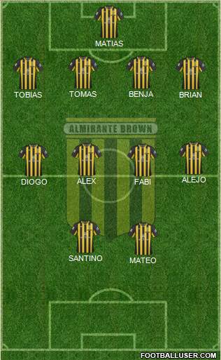 Almirante Brown 4-2-4 football formation