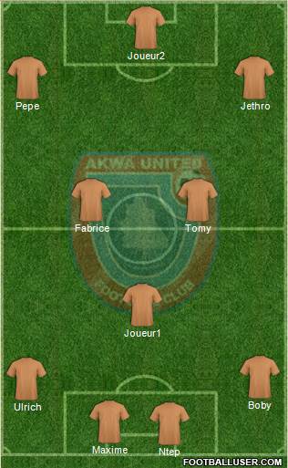 Akwa United FC 4-1-2-3 football formation