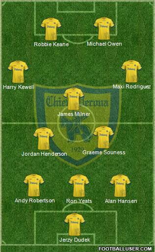 Chievo Verona 3-5-2 football formation