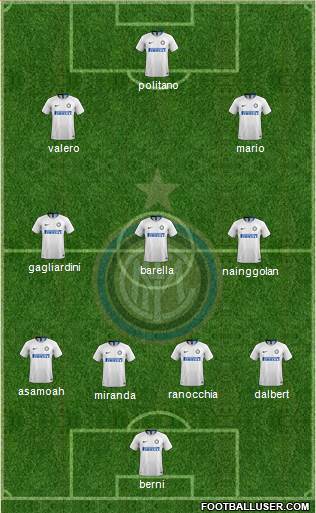 F.C. Internazionale 4-3-3 football formation