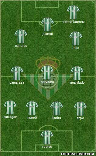 Real Betis B., S.A.D. 4-3-3 football formation