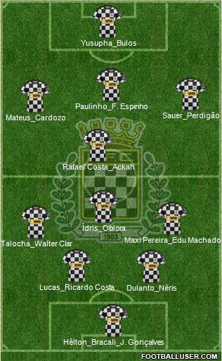 Boavista Futebol Clube - SAD football formation