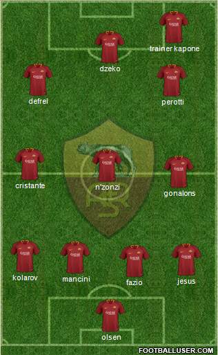 AS Roma 4-3-3 football formation