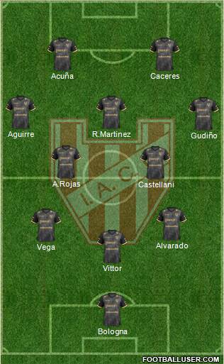 Instituto de Córdoba 4-2-2-2 football formation