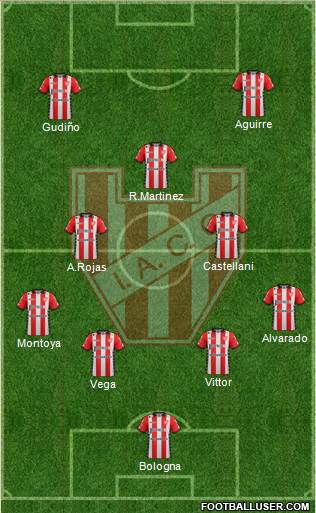 Instituto de Córdoba 4-1-3-2 football formation