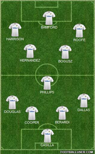 Leeds United 4-1-4-1 football formation