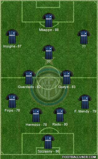 F.C. Internazionale 4-2-3-1 football formation