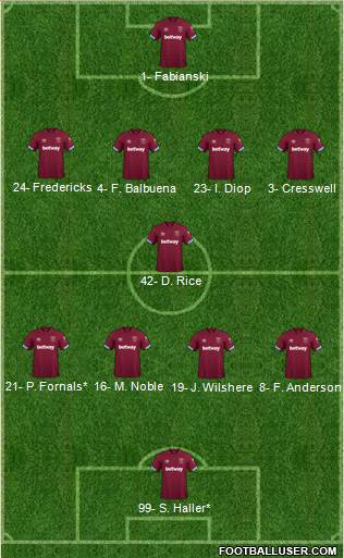 West Ham United 4-1-4-1 football formation