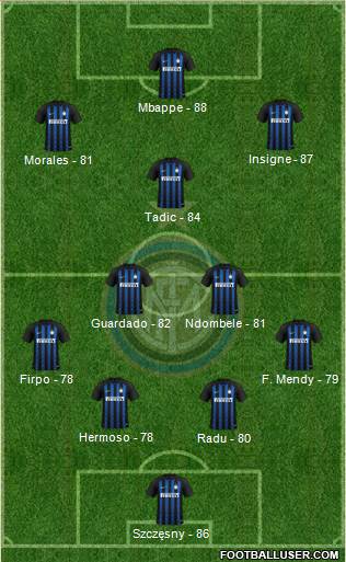 F.C. Internazionale 4-2-3-1 football formation