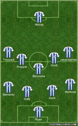 Brighton and Hove Albion 3-5-2 football formation