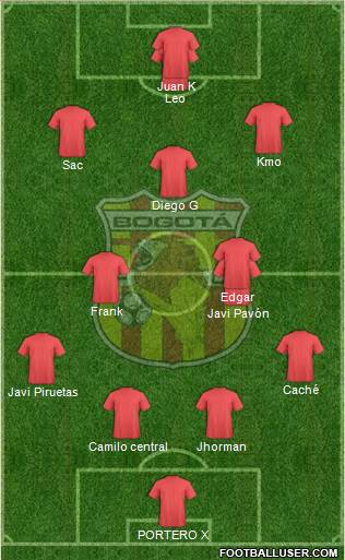 CD Bogotá FC 4-2-1-3 football formation