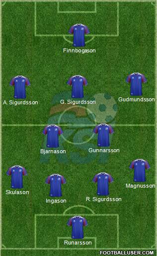 Iceland 3-4-2-1 football formation