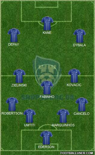 Sarpsborg 08 Fotballforening football formation