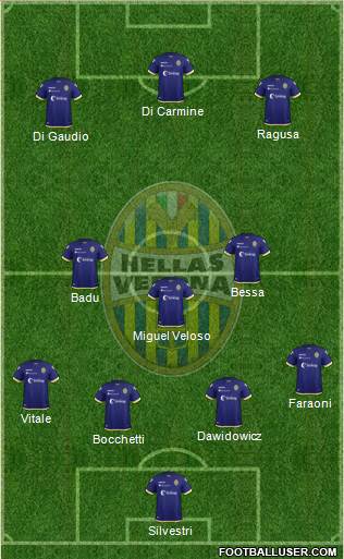 Hellas Verona 3-4-3 football formation