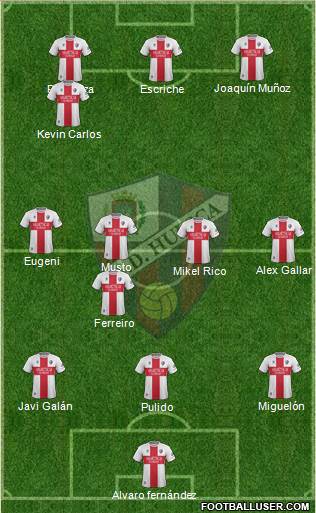 S.D. Huesca 3-4-3 football formation