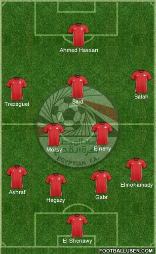 Egypt 3-5-1-1 football formation