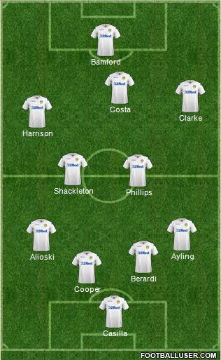Leeds United 3-5-1-1 football formation