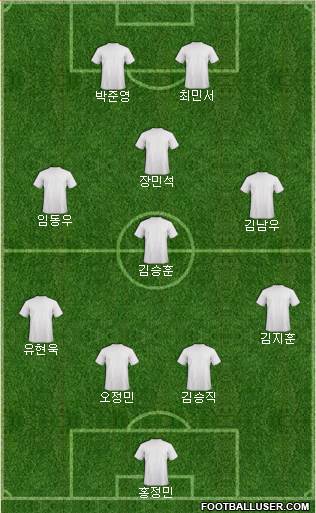 Sporting Afrique FC 4-3-1-2 football formation