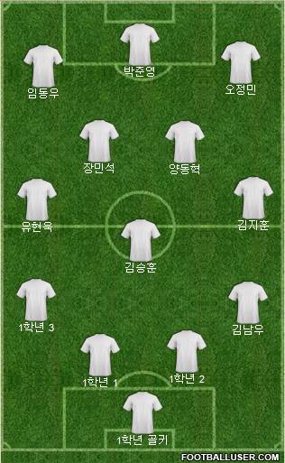 Sporting Afrique FC 4-3-1-2 football formation