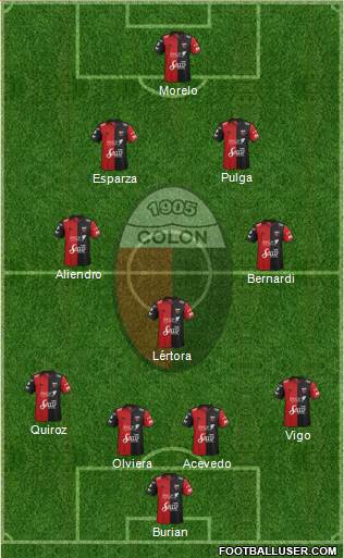 Colón de Santa Fe 4-1-4-1 football formation