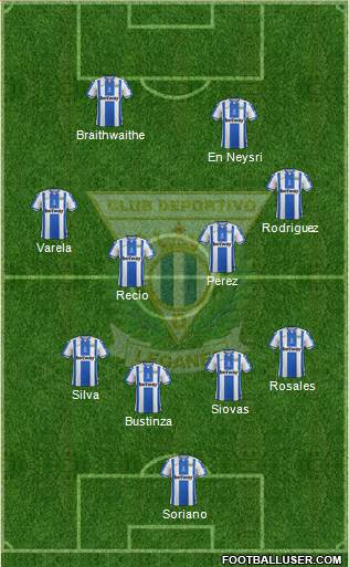 C.D. Leganés S.A.D. 3-5-1-1 football formation