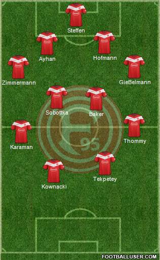 Fortuna Düsseldorf 4-2-4 football formation