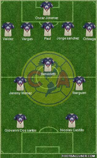 Club de Fútbol América 4-1-2-3 football formation