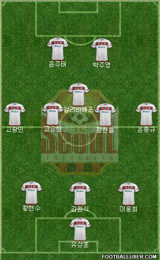 FC Seoul 4-3-3 football formation