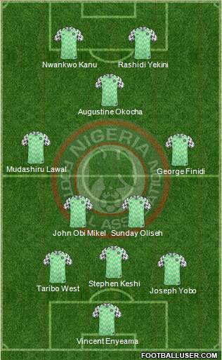 Nigeria 3-4-1-2 football formation