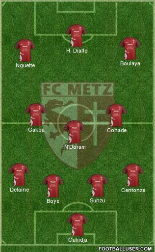 Football Club de Metz 4-2-3-1 football formation