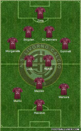 Livorno 4-2-3-1 football formation