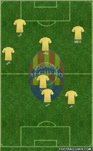 Alghero 4-2-3-1 football formation