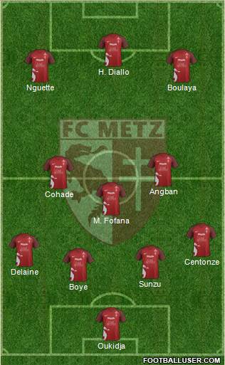 Football Club de Metz football formation