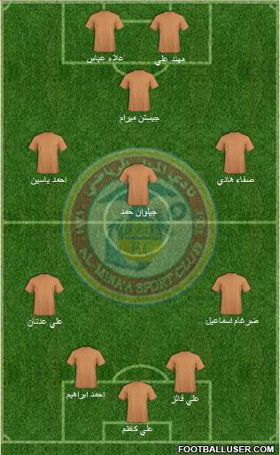 Al-Mina'a Sports Club 4-3-1-2 football formation