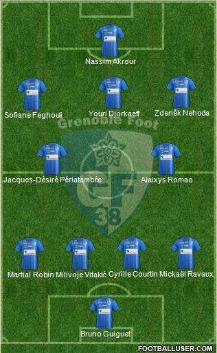 Grenoble Foot 38 4-5-1 football formation