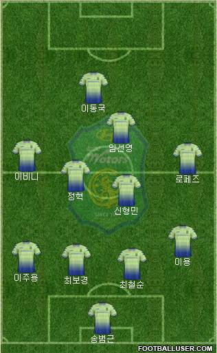 Jeonbuk Hyundai Motors 4-4-1-1 football formation
