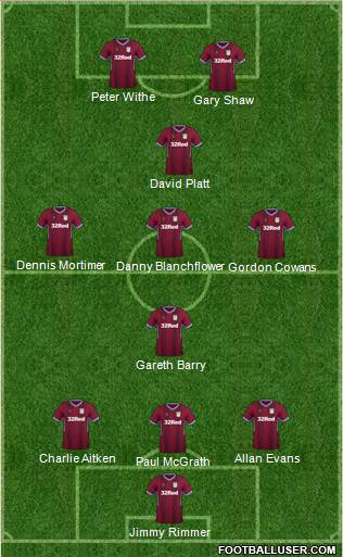 Aston Villa 3-4-1-2 football formation