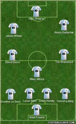 Blackburn Rovers 4-3-2-1 football formation
