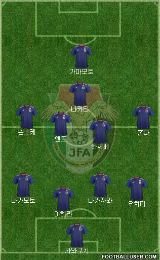 Japan 4-4-1-1 football formation