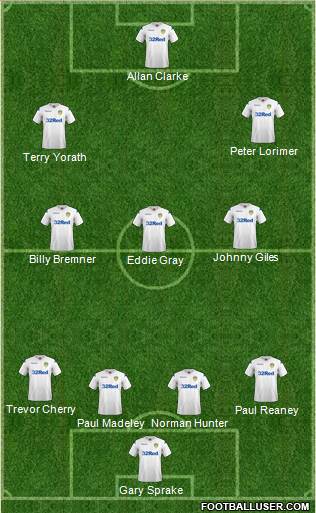 Leeds United 4-3-2-1 football formation