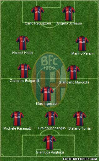 Bologna 3-5-2 football formation
