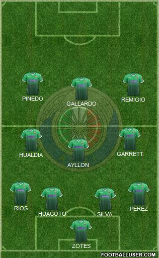 CD Audax Italiano de La Florida S.A.D.P. 4-3-3 football formation