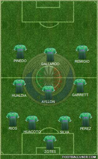 CD Audax Italiano de La Florida S.A.D.P. football formation