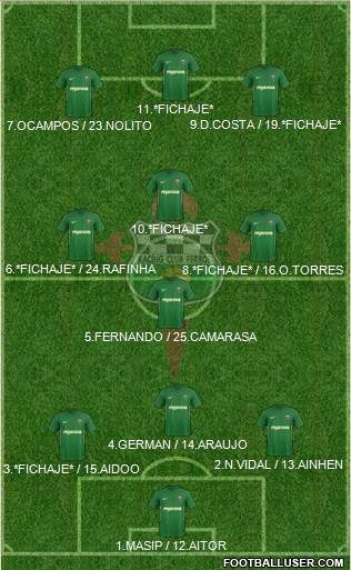 Racing Club de Ferrol S.A.D 3-4-3 football formation