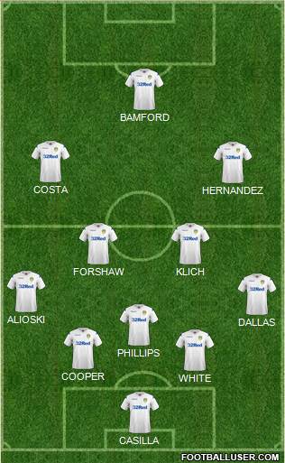 Leeds United 3-4-3 football formation