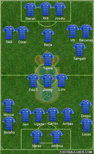 Real Oviedo S.A.D. 5-4-1 football formation