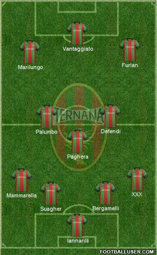 Ternana football formation